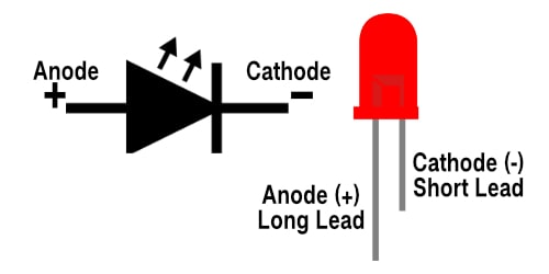 LED Current Limiting Resistor Calculator 3 Steps
